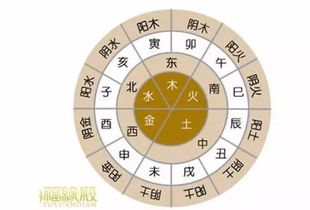 八字命格财富船(八字的财富层次决定人生财富程度)