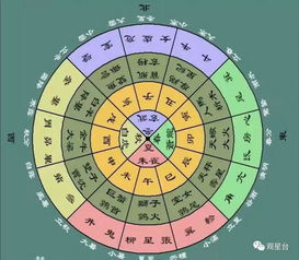 八字命格财富船(八字的财富层次决定人生财富程度)