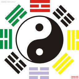 八字命格财富船(八字的财富层次决定人生财富程度)