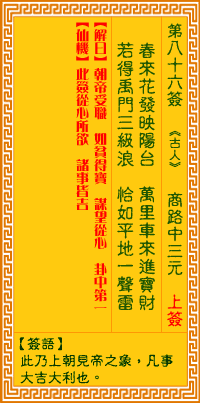 观音灵签 第86签:商辂中三元
