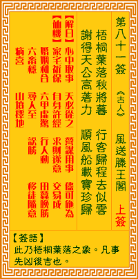 观音灵签 第81签:风送滕王阁