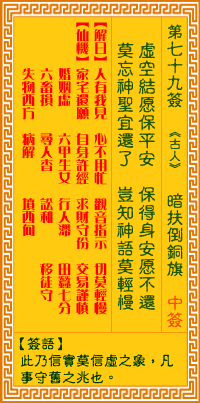 观音灵签 第79签:暗扶倒铜旗