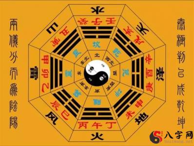 怎样用奇门遁甲术预测分析财气,婚姻生活,工作中