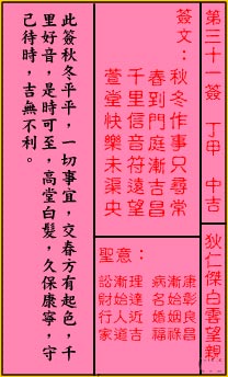 关帝灵签 第31签:中吉 狄仁杰白云望亲